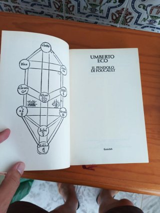 Il péndolo di Foucault