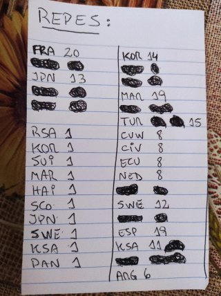 Cromos Mundial Coleccionismo. Vendo, álbum lleno