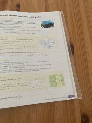 Matemáticas B, 4 secundaria, Revuela