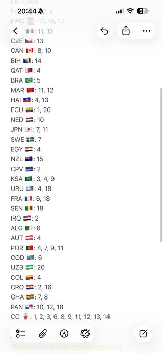 Cambio Cromos Panini Mundial FIFA 2026