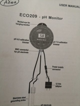 Medidor EC Adwa EC Monitoring System
