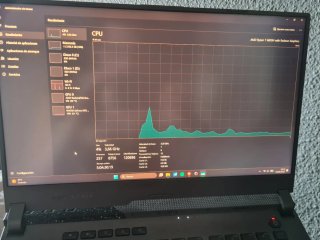 ASUS ROG Strix G15 G513RM Ryzen 7 6800H RTX 3060