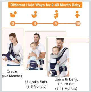 Mochila porta bebés ergonómica