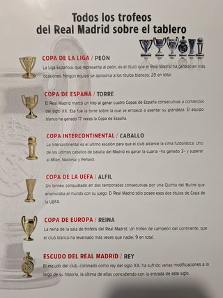 Ajedrez Real Madrid