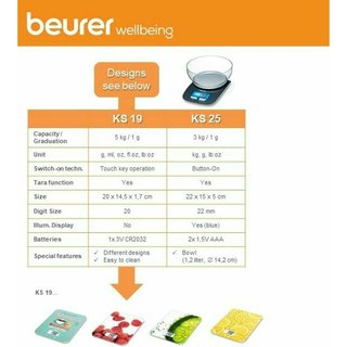 Balanza Beurer KS19 Cocina LCD 5KG Negra