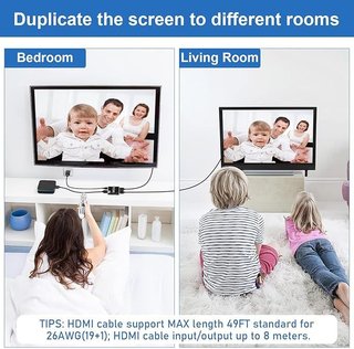 Ticenpe HDMI Splitter 1 in 2 out HDMI 4K-60Hz