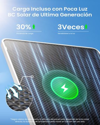 Cámara de seguridad exterior ieGeek 2K/3MP