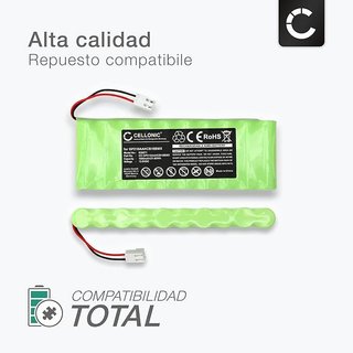 CELLONIC Batería 12V 1800mAh Roto GP210AAHCB10BMX