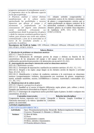 PROGRAMACION EDUCACION FISICA SECUNDARIA (AND)