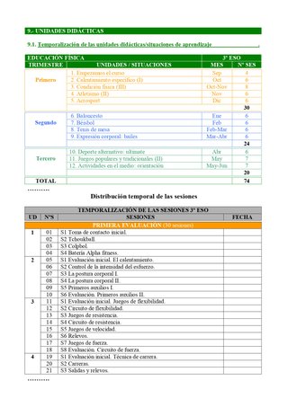PROGRAMACION EDUCACION FISICA SECUNDARIA (AND)