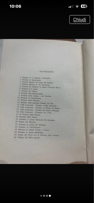 Libro piazze e fontane di Napoli