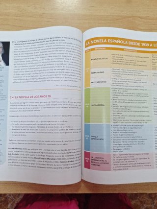 Lengua castellana y literatura, 2 BACH.