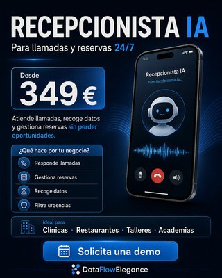 Recepcionista IA para llamadas y reservas 24/7