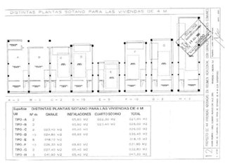 Terreno en venta en Ciudad Rodrigo