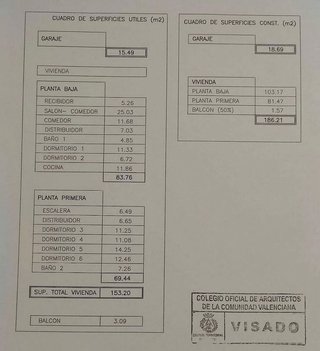 Casa adosada en venta en Pinós