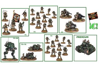 Combat Patrol Guardia Imperial