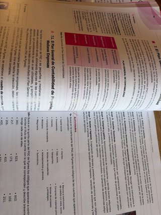 Fundamentos de administración y gestión 2 [Bach...