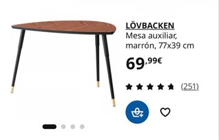 Mesa LÖVBACKEN naranja IKEA