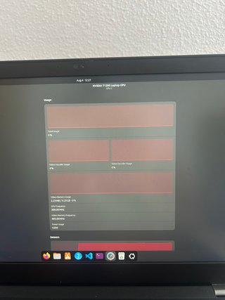 Lenovo ThinkPad P15v Gen3 i7 32GB RAM 512GB SSD