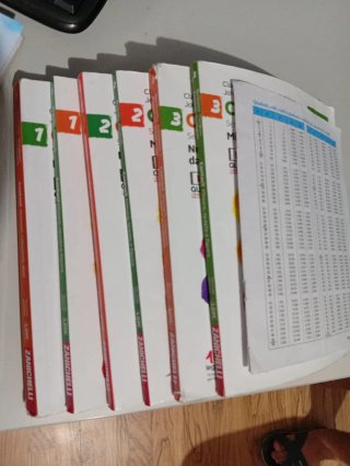 Libri di matematica per le medie