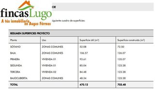 Terreno en venta en Recatelo - O Carme en Lugo