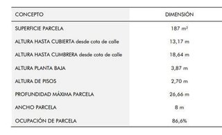 Terreno en venta en Recatelo - O Carme en Lugo