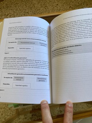Aplicando la ciencia del aprendizaje