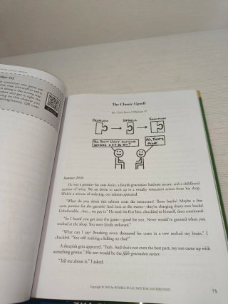 Libro $100M Money Models Alex Hormozi in Inglese