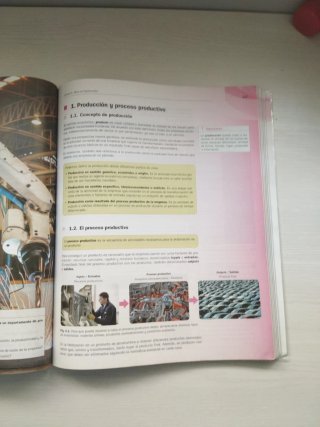 Economía de la empresa 2o Bachillerato