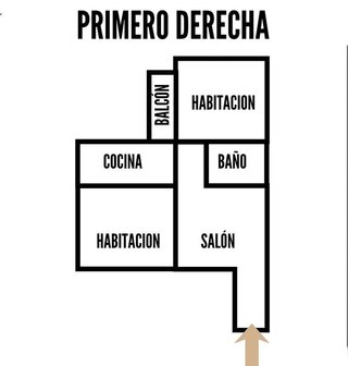 Edificio en venta en San Gregorio en Telde