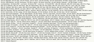Cromos Panini Liga Hypermotion 24/25