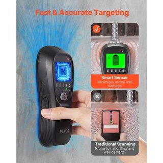 Stud Finder Wall Scanner, 5 in 1, Electronic Wall