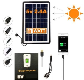 Pannello Solare Fotovoltaico 12W ZOPVZ