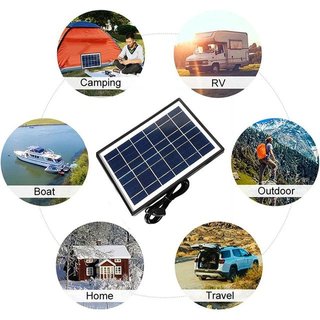 Pannello Solare Fotovoltaico 12W ZOPVZ