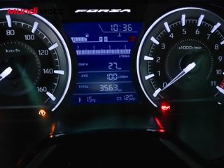 HONDA FORZA 350