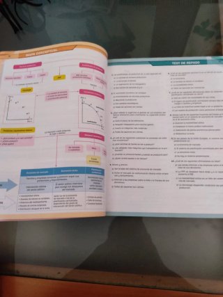 Economía 1º Bachillerato : Smartbook