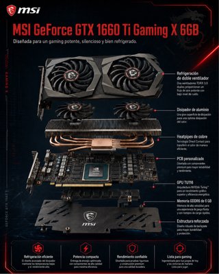 MSI GeForce GTX 1660 Ti Gaming X 6GB