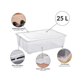 Grizzly cajas transparentes apilables ventiladas