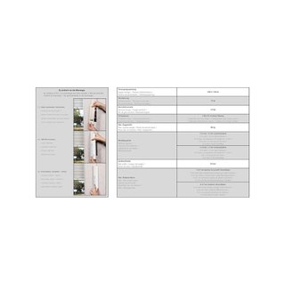 SuperRollo GW195 SR10195 recogedor persiana 60kg
