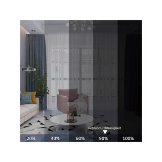 - WOLTU cortinas opacas terciopelo térmicas