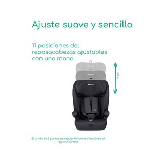 Bebeconfort Ever i-Safe silla coche evolutiva