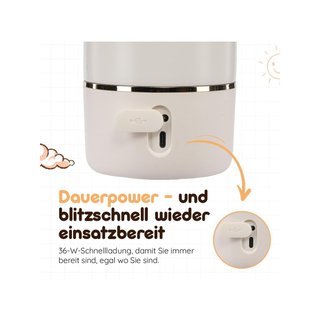 BEBELUX calentador portátil rápido sin BPA