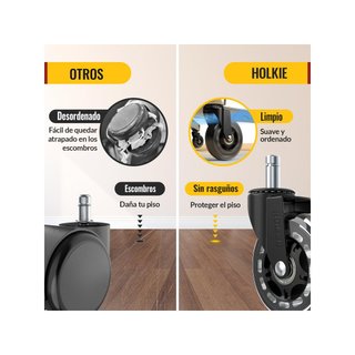 Ruote per sedia da ufficio HOLKIE B0BNKKFWR2 11mm 200kg