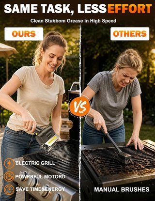 TECHVIZRS Cepillo Eléctrico Barbacoa 1100RPM USB‑C