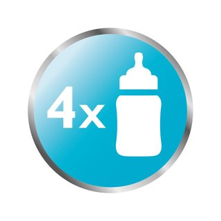 Philips Avent SCF281/02 esterilizador vapor