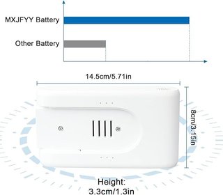 MXJFYY Batería 25,2V 3000mAh Xiaomi Mijia Dreame
