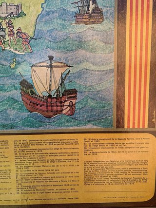 Mapa Histórico de Cataluña y Baleares