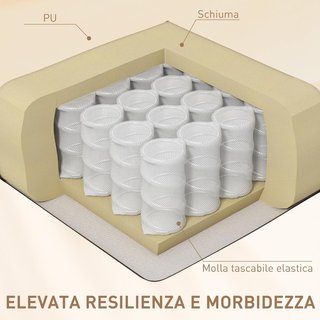 Poltrona Relax Massaggiante con Reclinazione Regolabile e 8 Punti Vibranti e Riscaldanti, Poltrona Elettrica Girevole a 360° con Telecomando, in Pelle Sintetica e Acciaio, Beige