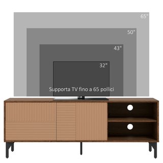 Mobile Porta TV fino 65" con 2 Armadietti e 2 Vani