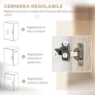 Mueble Buffet Alacena Cocina, Puertas Cajones Y Compartimentos Abiertos, 100L X 39P X 181.5Acm Blanco Y Madera